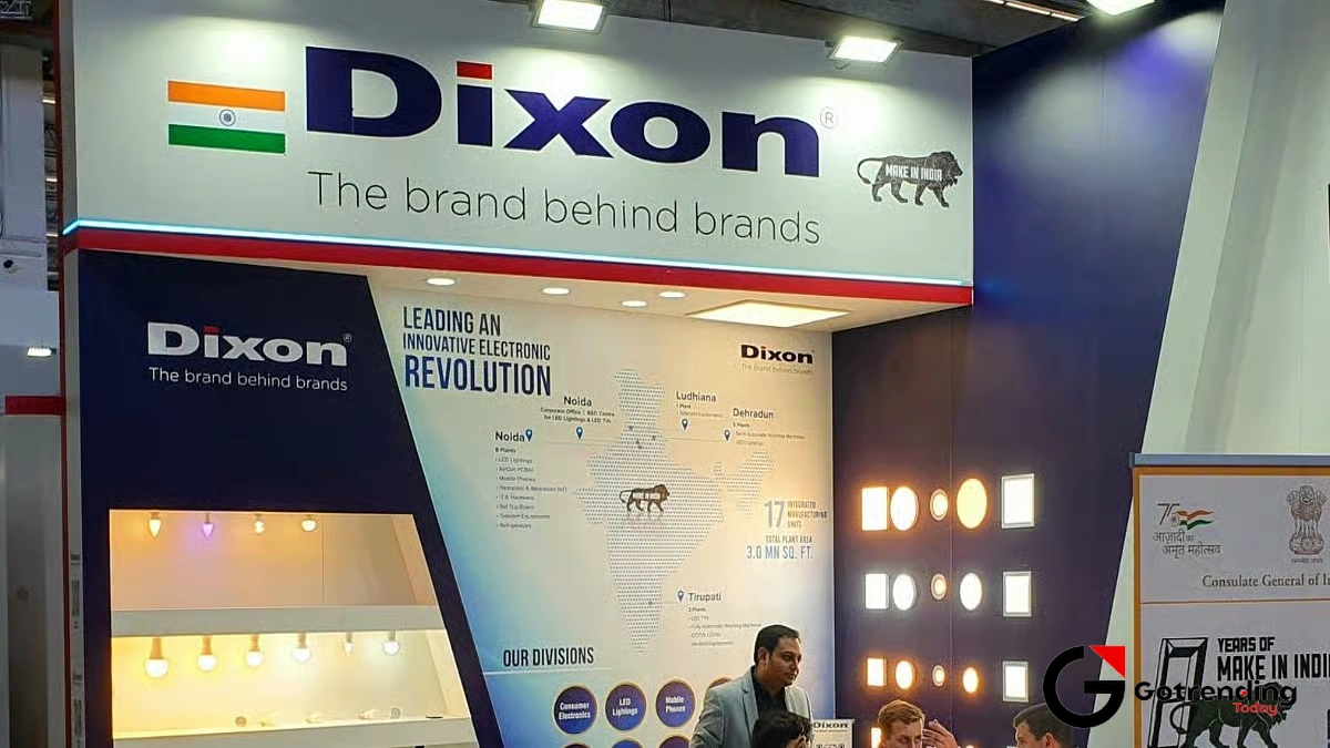 Dixon Share Price