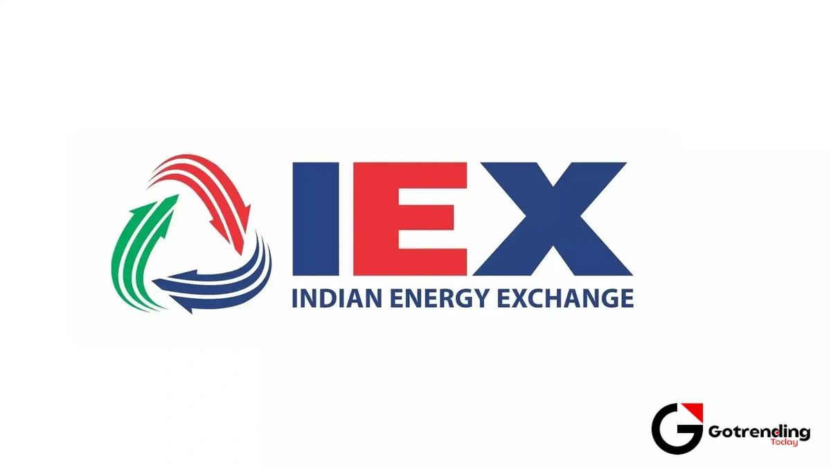 IEX Share Price