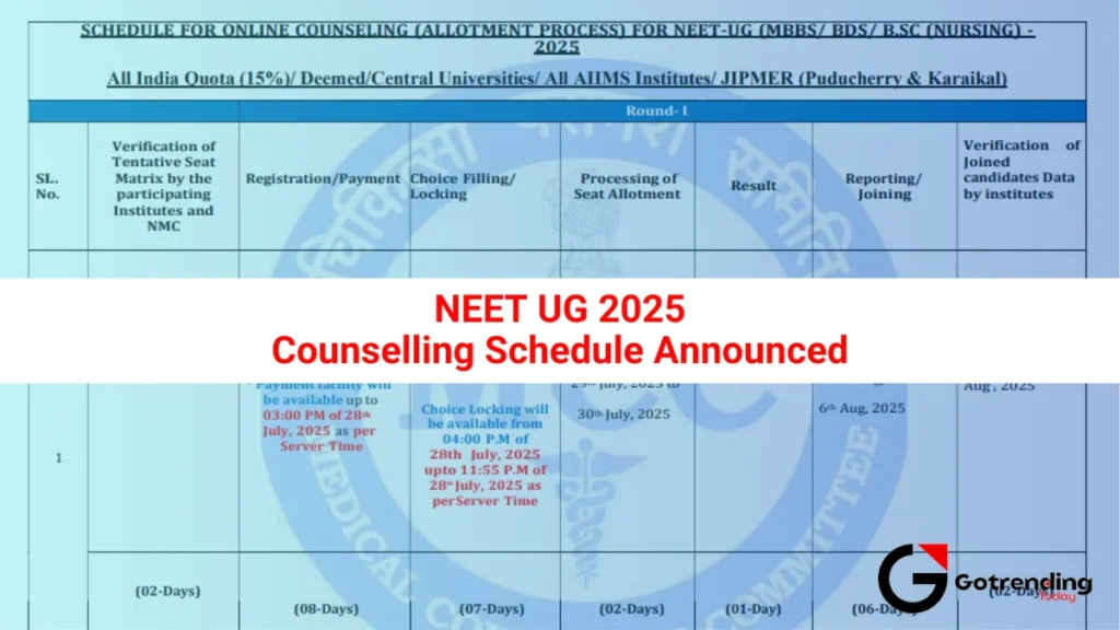 What Even IS MCC Counselling?