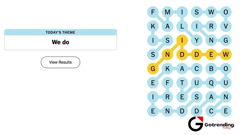 Is Strands the New Wordle? Or Something Else Entirely?
