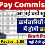 8th pay commission