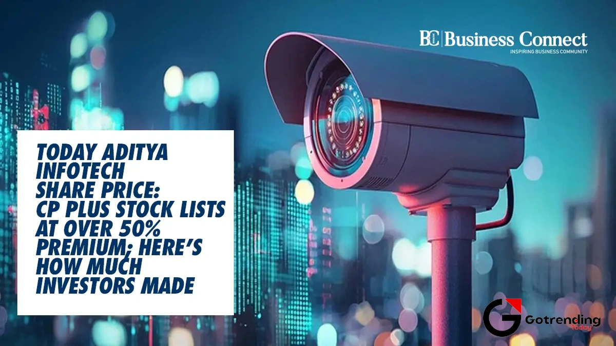 Deconstructing the Aditya Infotech Share Price | The Bull vs. Bear Case