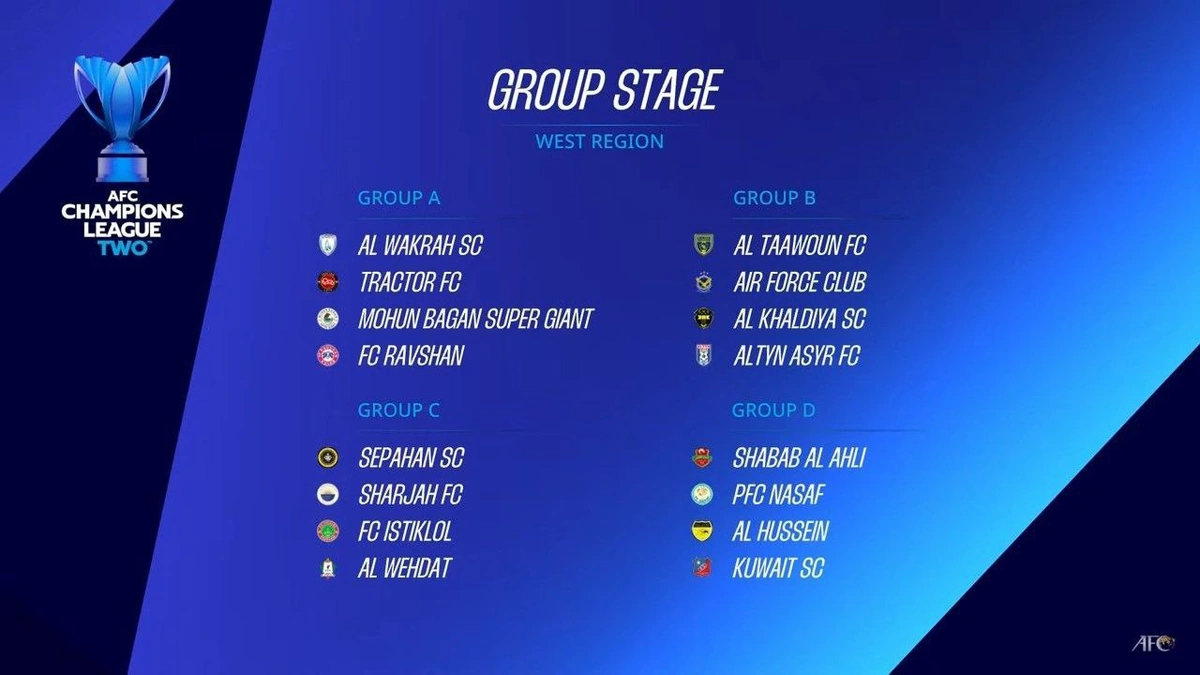 Who Gets to Play? Unpacking the Qualification Puzzle