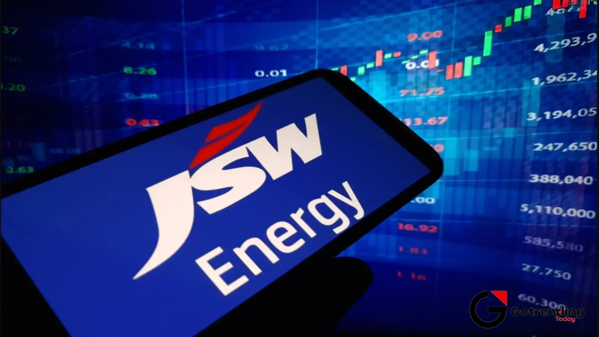 JSW Energy Share Price