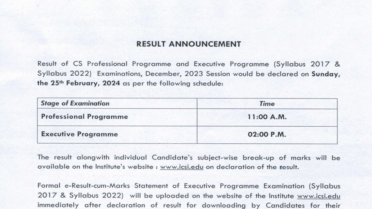 cs executive result