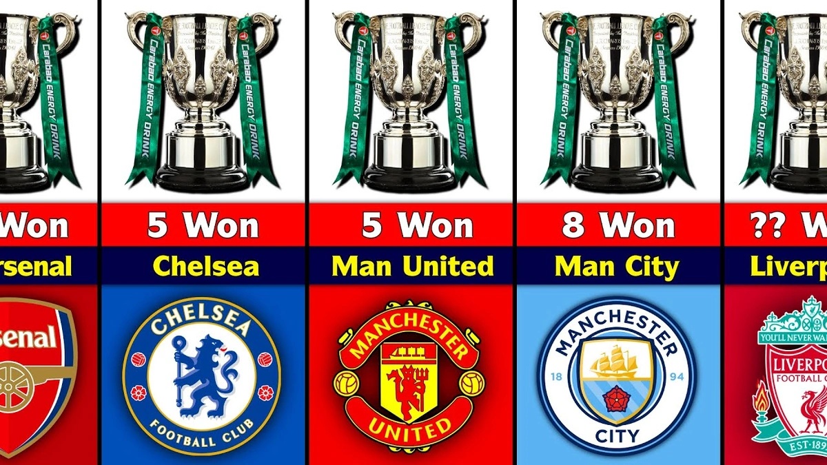 efl cup