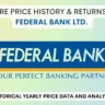 federal bank share price