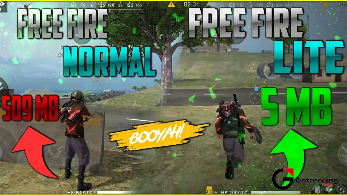 The Dangers Lurking in a Fake "Free Fire Lite Download APK"