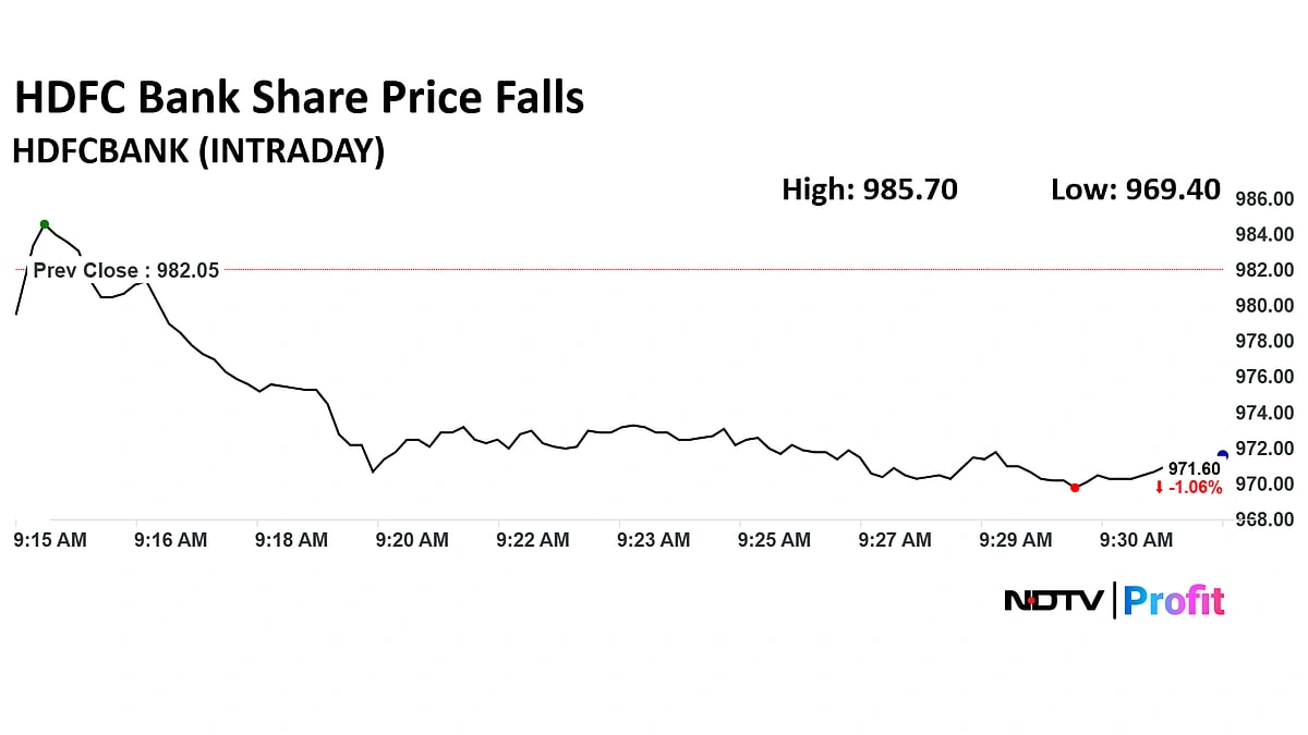 hdfc bank share price