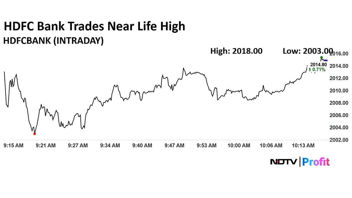 The Valuation Conundrum | Is It a Trap or a Generational Opportunity?