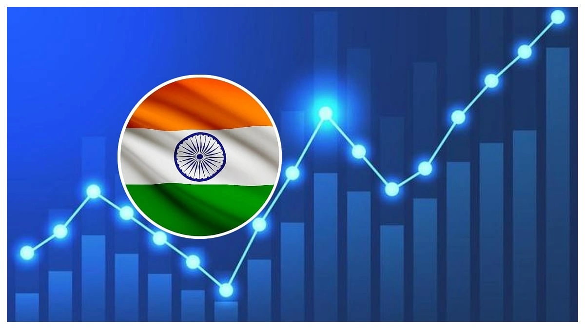 india gdp