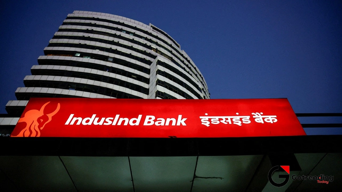 indusind bank share