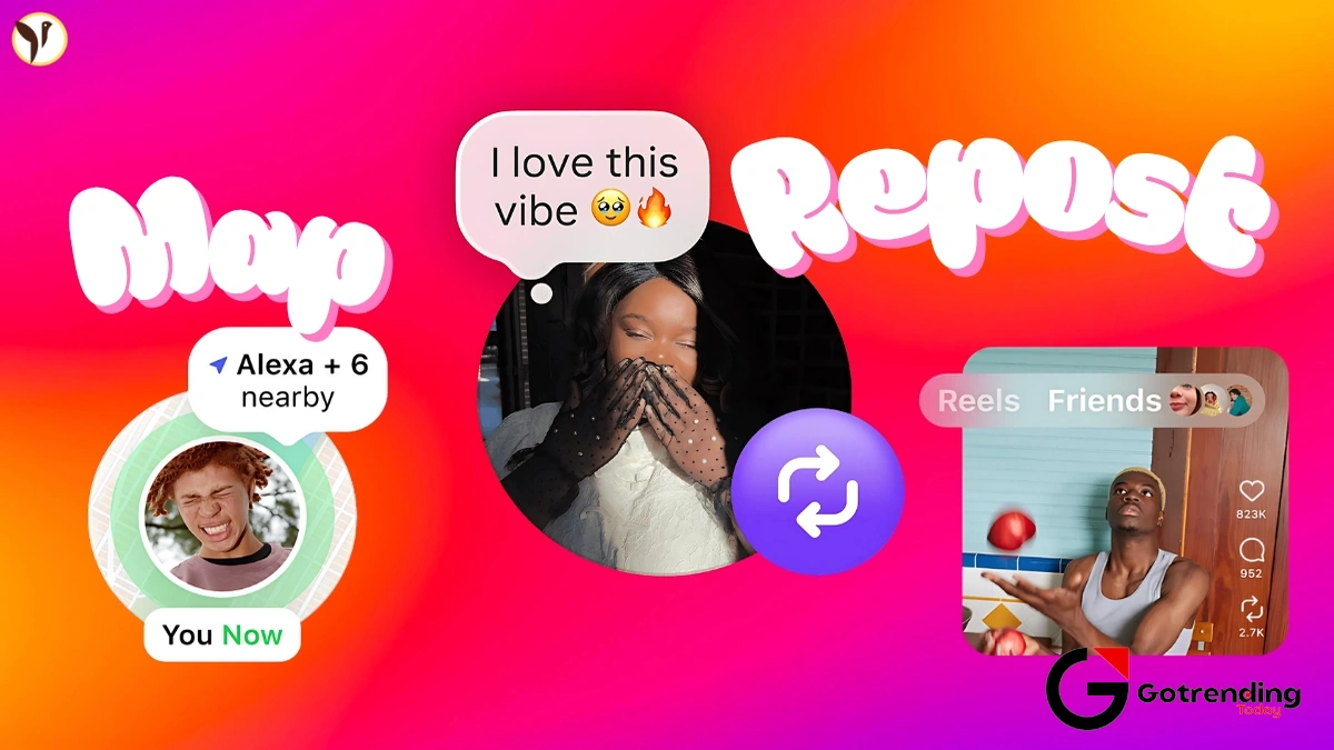 So, What Changed? Two Words | TikTok and Reels.