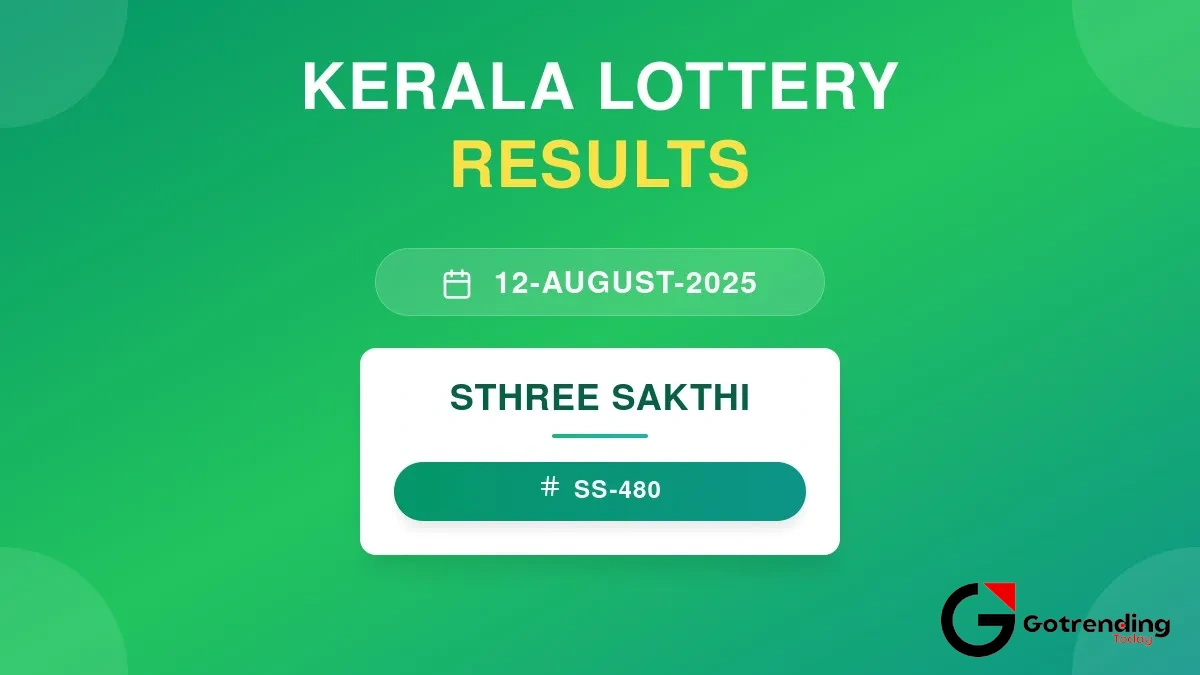 kerala lottery results sthree sakthi