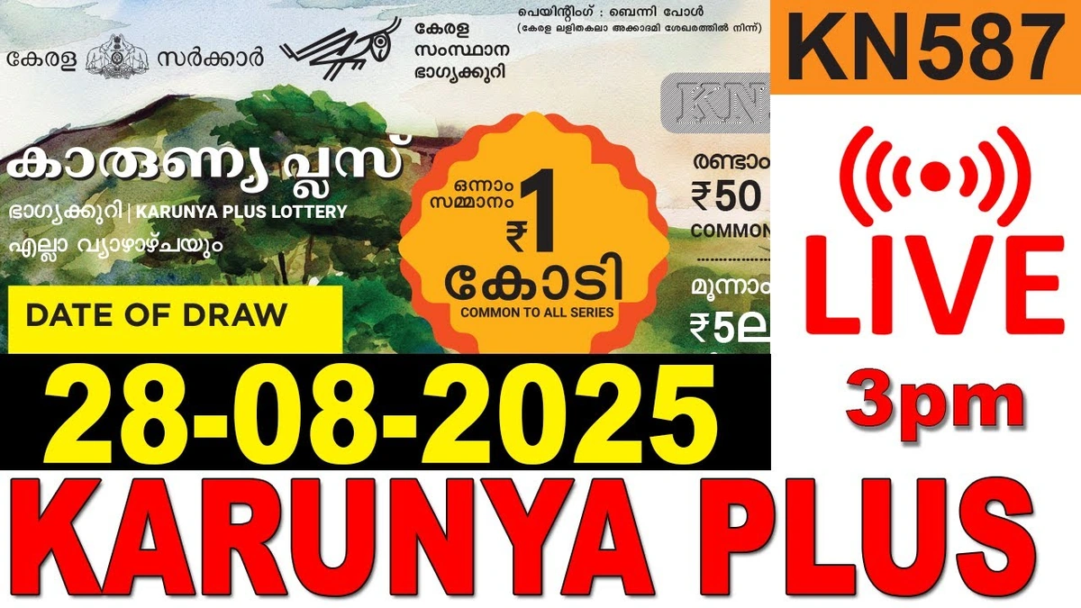 Understanding the Significance of This Year's Kerala Result