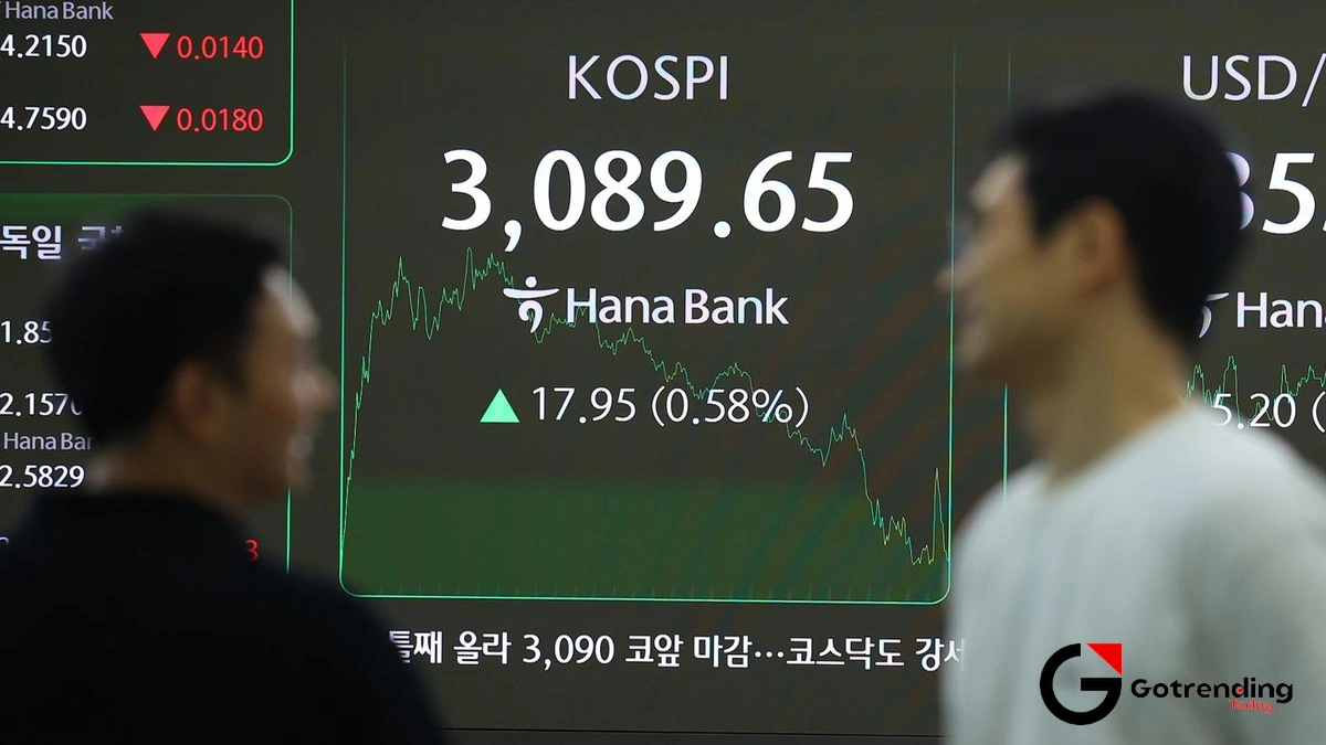 KOSPI vs. Nifty 50 | A Tale of Two Asian Tigers