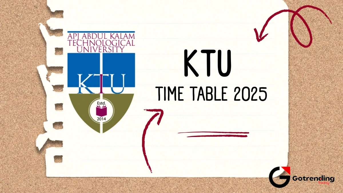 ktu