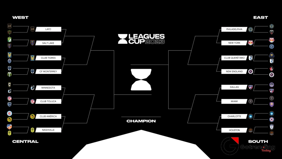 leagues cup