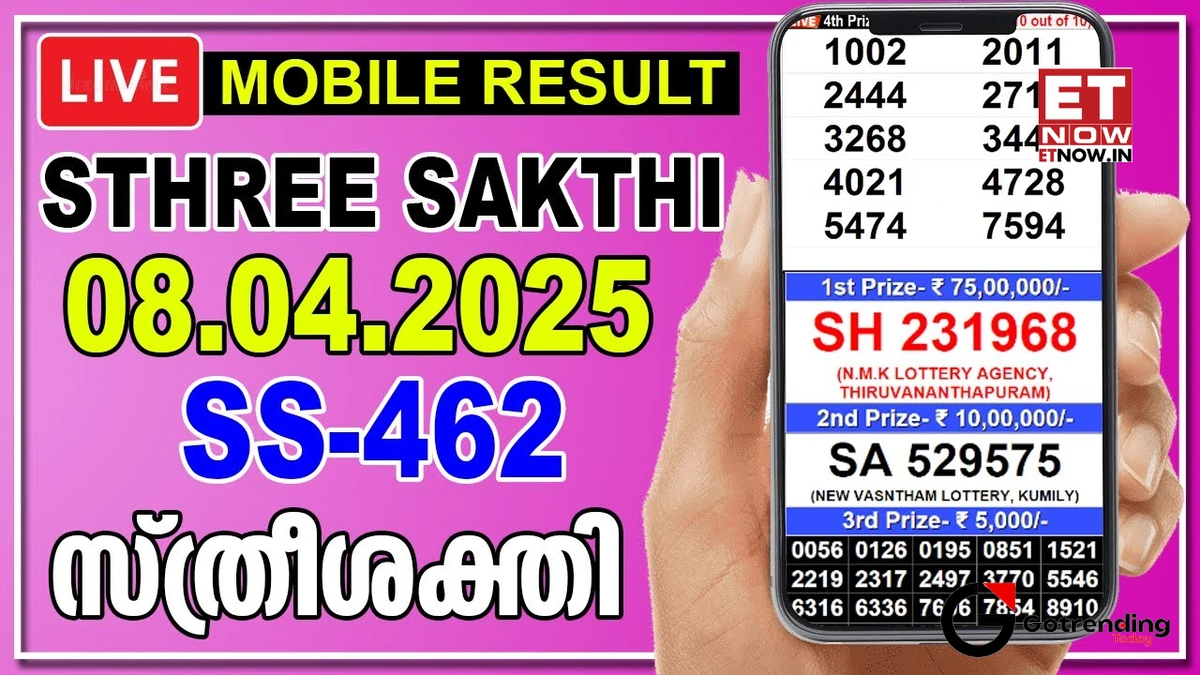 So, You’ve Checked the Result. Now What?
