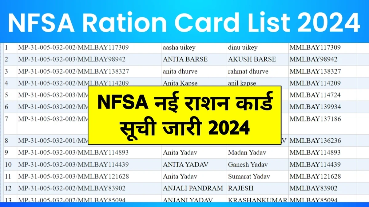 NFSA Isn't Just About Free Ration | Why India's Giant Food Law Matters More Than You Think 2 First, What Exactly is the National Food Security Act?