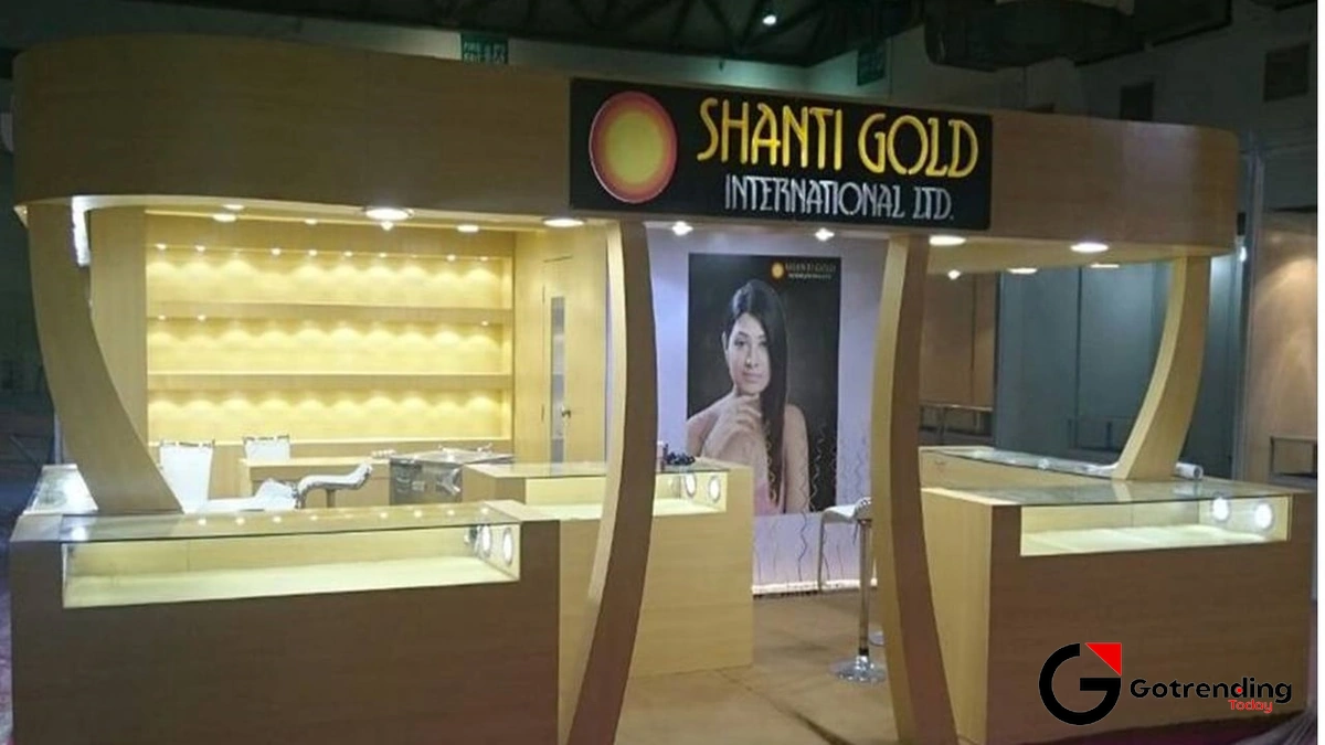 shanti gold share price