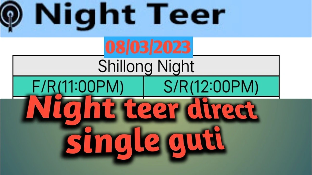 More Than Just a Number | What is Shillong Teer, Really?