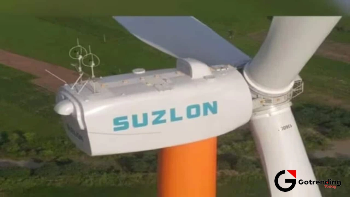 suzlon share price