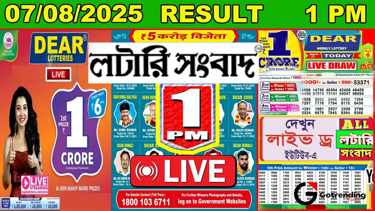The Crorepati Dream vs. The Economic Reality
