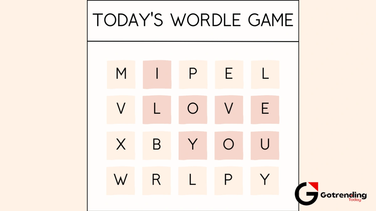 The Final Spoiler Alert | Today's Wordle Answer is…
