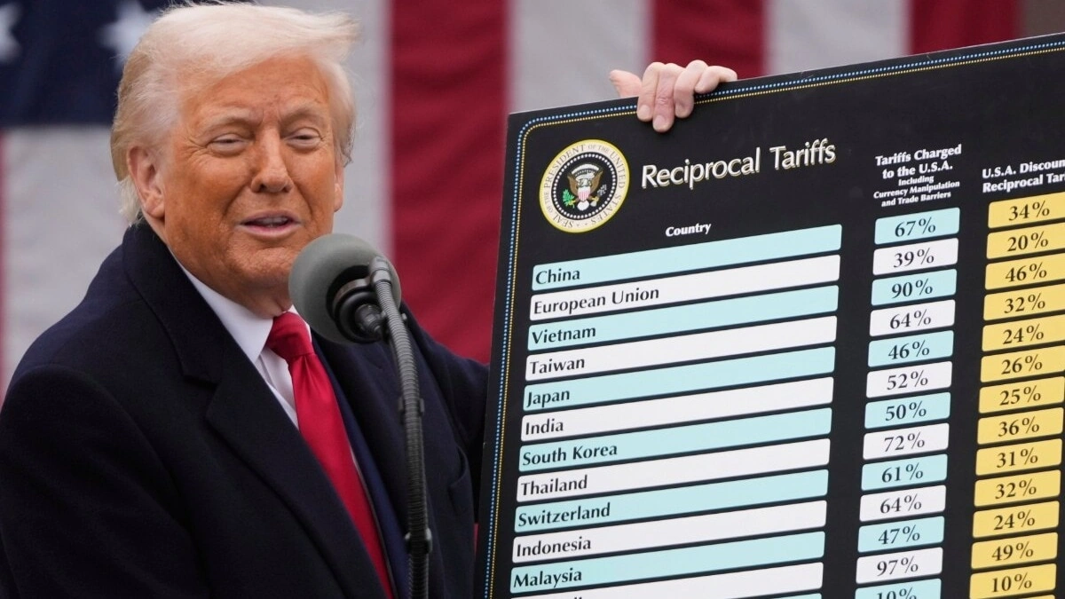 Déjà Vu? Remembering the First Round of Trump Tariffs on India