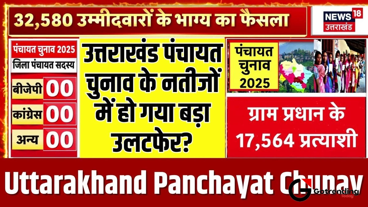 uttarakhand election result 2025