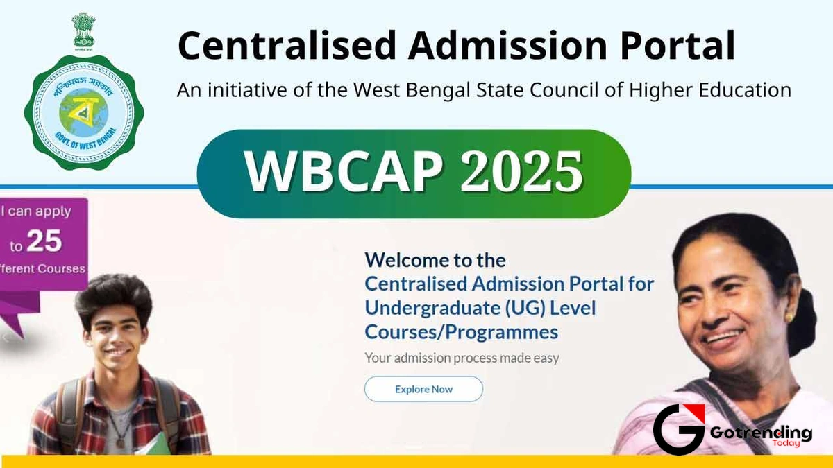 wbcap