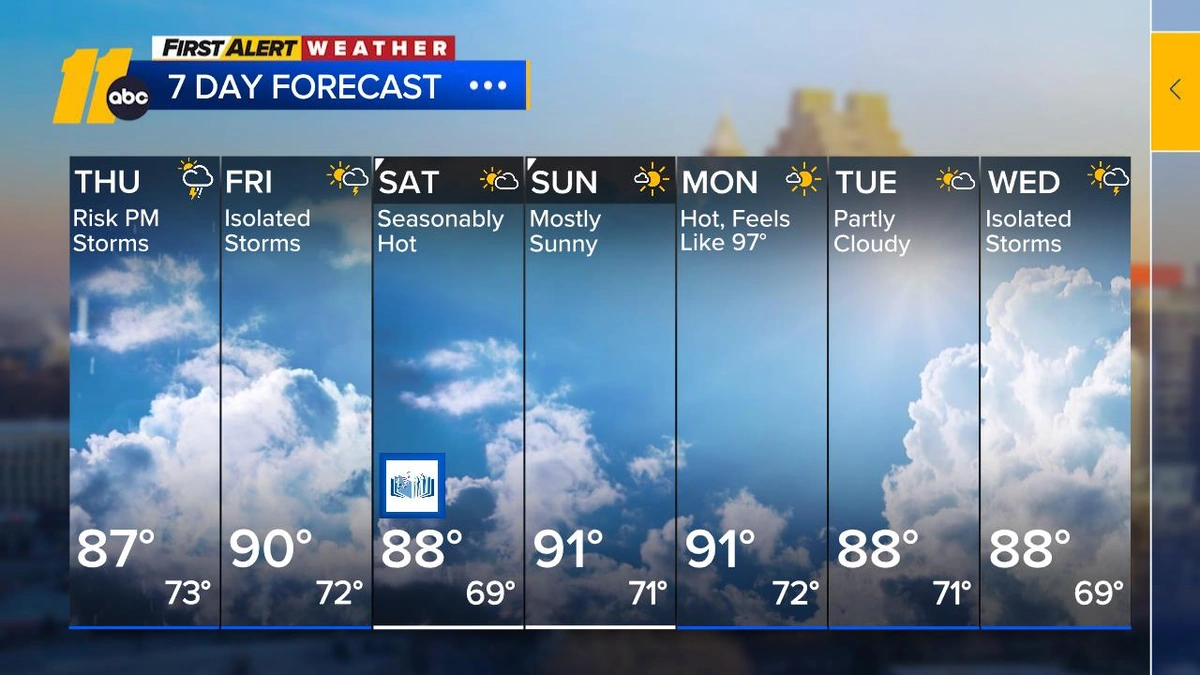 Why Your Local Forecast Can Be So Wrong | The Microclimate Puzzle