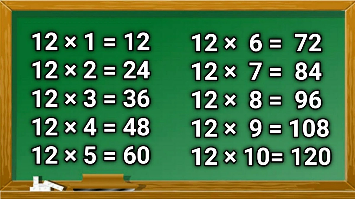 12