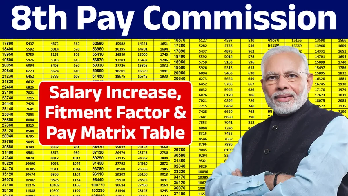 The Pressure Cooker | Why a New Pay Commission is Brewing