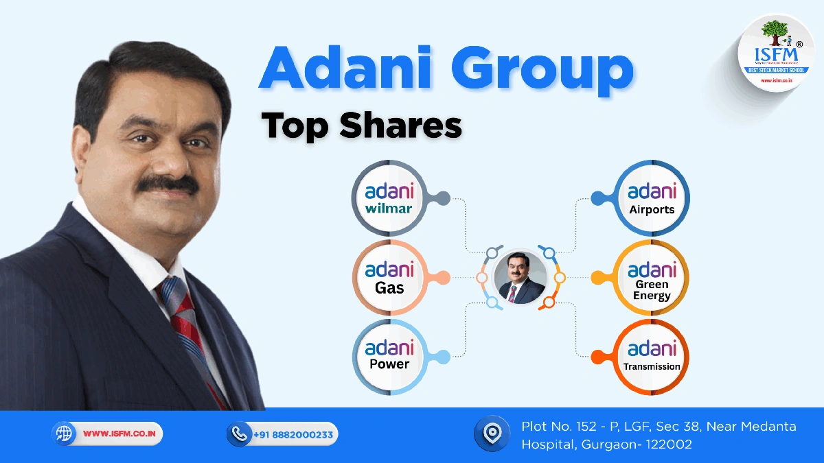 adani group stocks