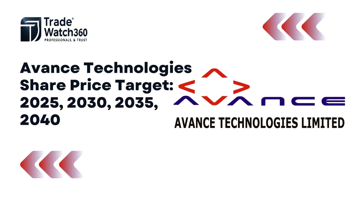 avance technologies share price