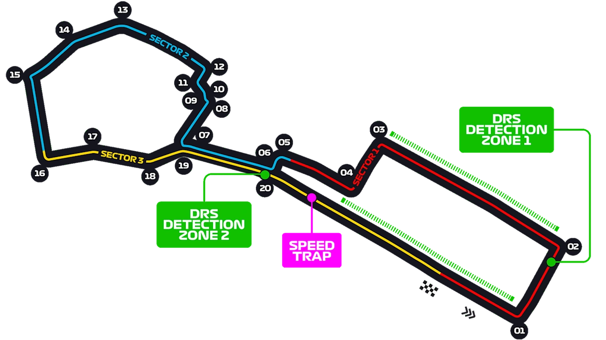 baku gp