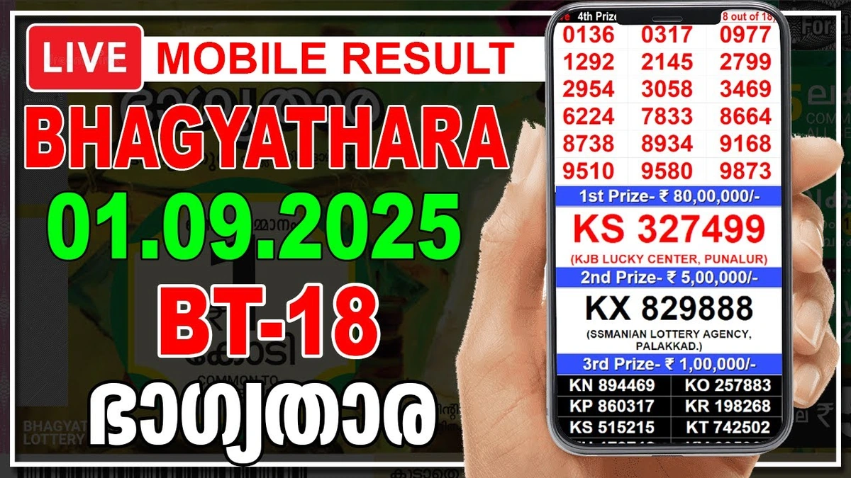 bt18 lottery result