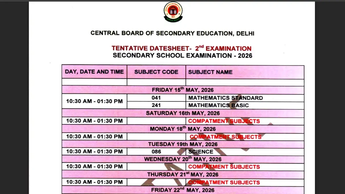 cbse class 10 board exam date sheet