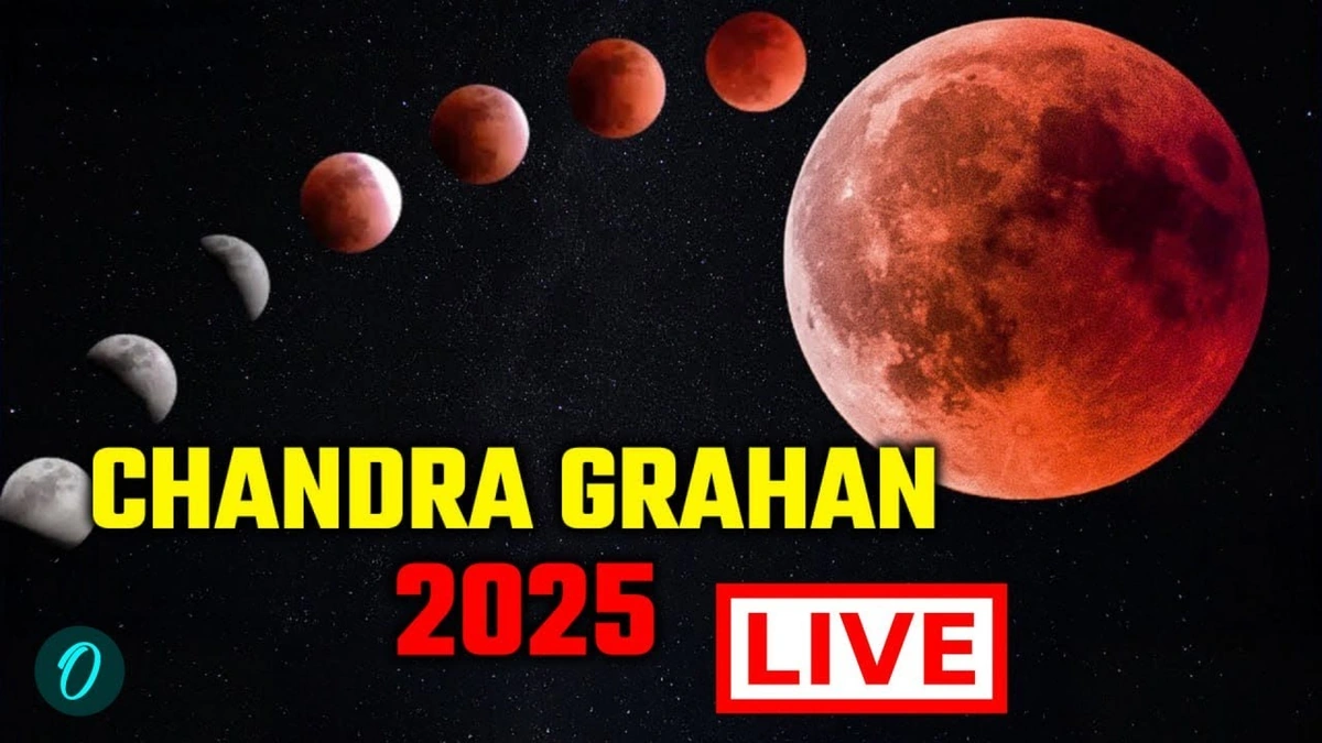 Understanding the Chandra Grahan | More Than Just a Shadow