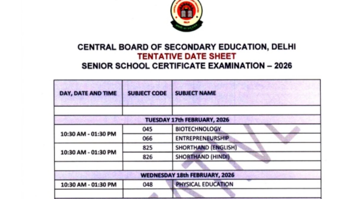 class 12th cbse board exam date sheet