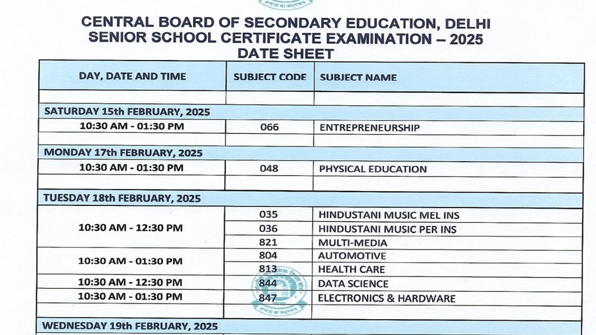 Why the Timing of the Date Sheet Matters