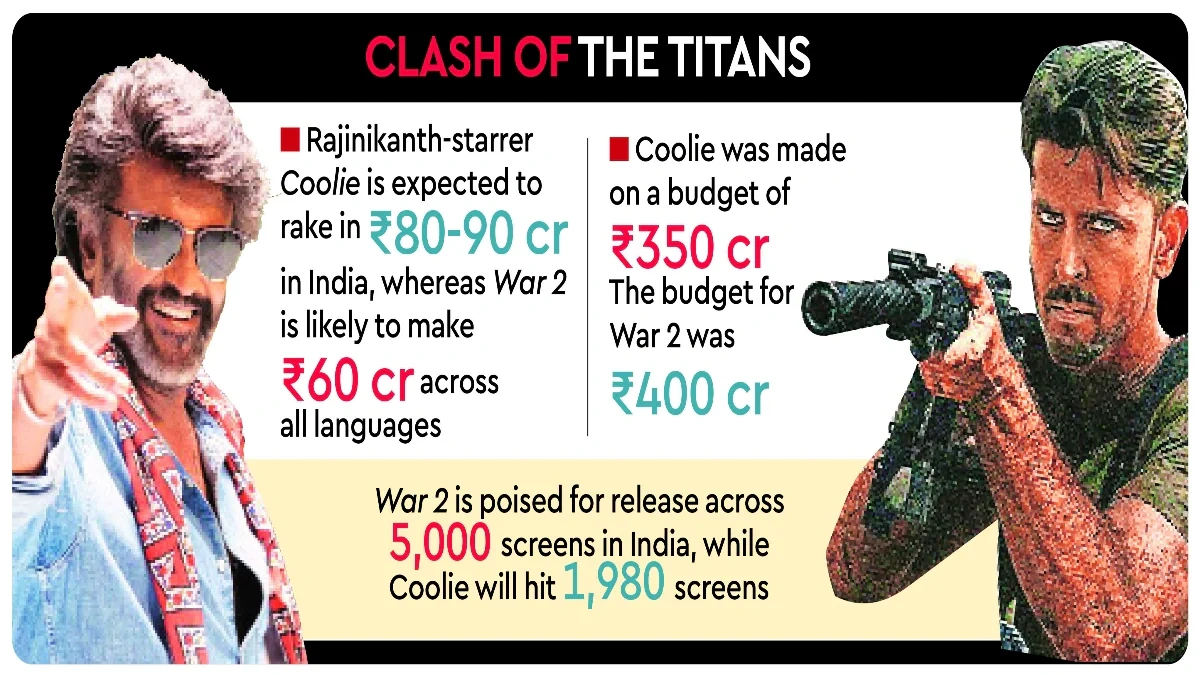 The 'Coolie' Phenomenon | More Than Just Rupees and Paise