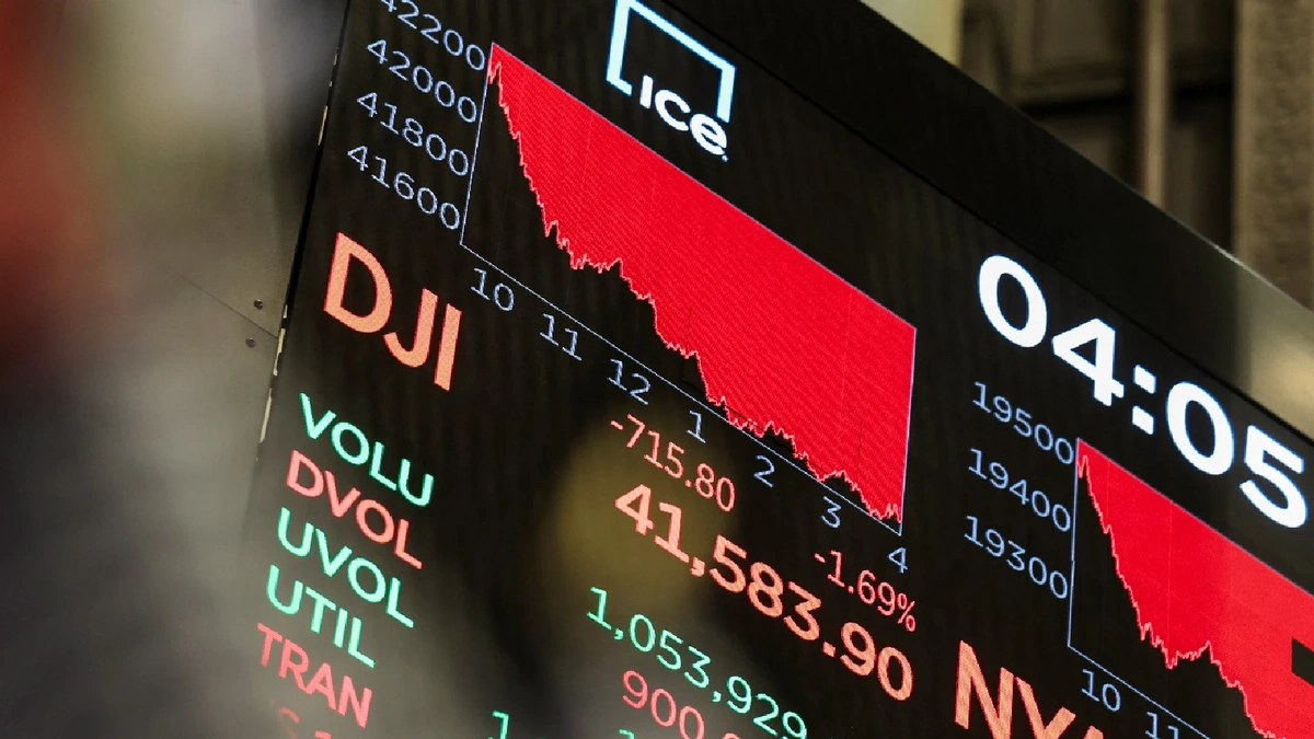 Why Should India Care About the Dow?