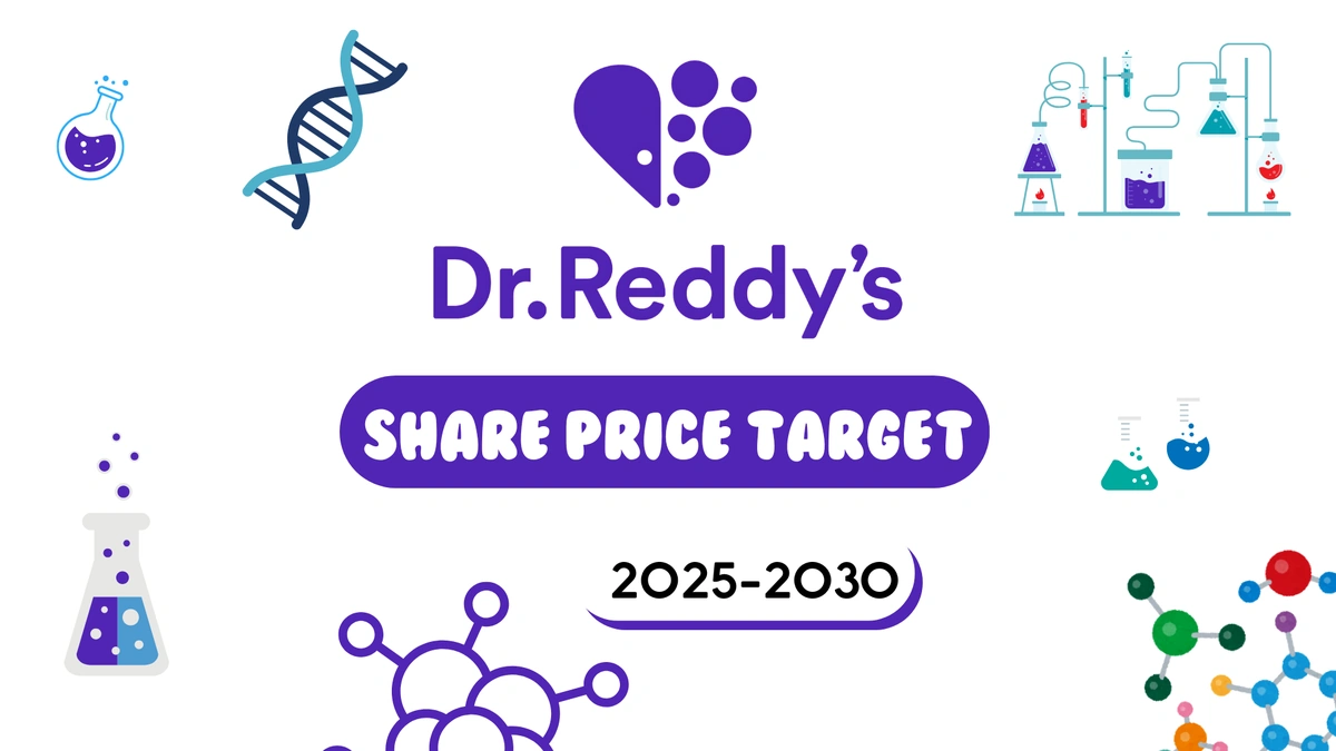 The Pulse of Pharma | Why Dr. Reddy's Matters