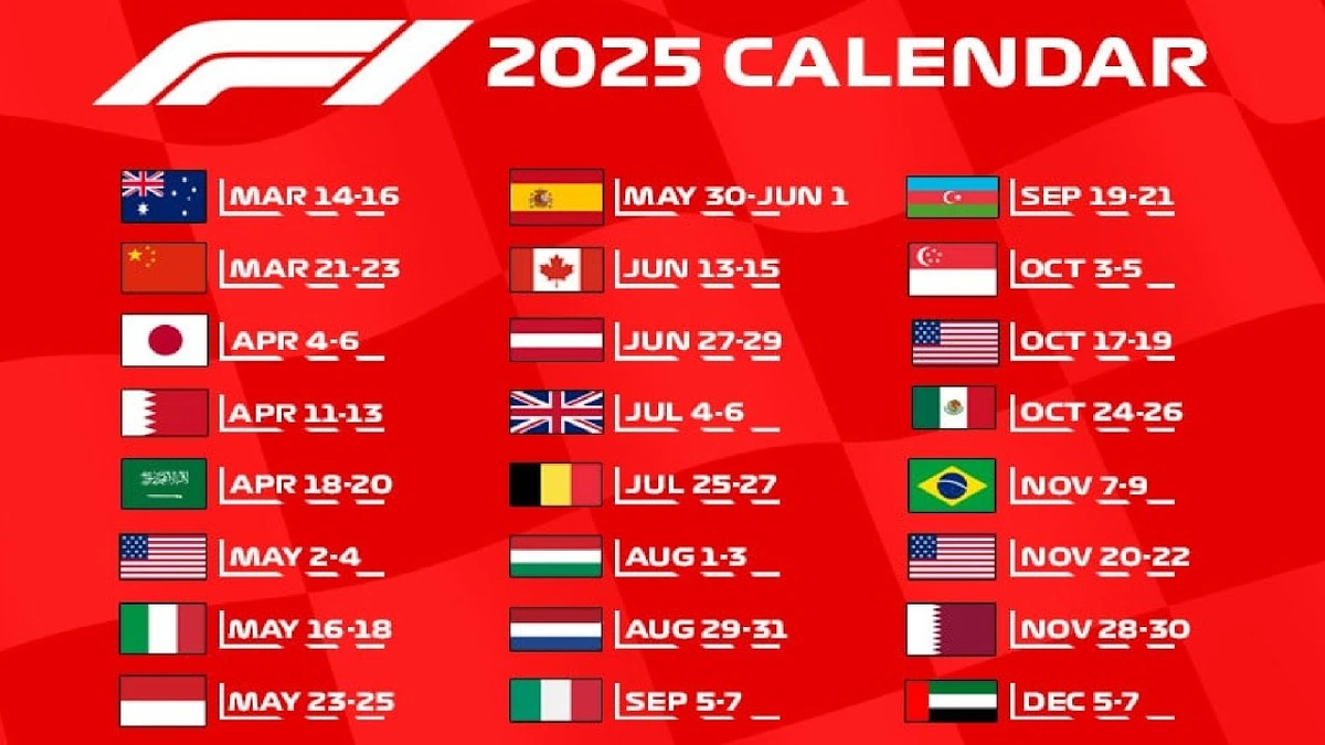 The Method Behind the Madness |  Why the F1 Calendar Looks the Way It Does