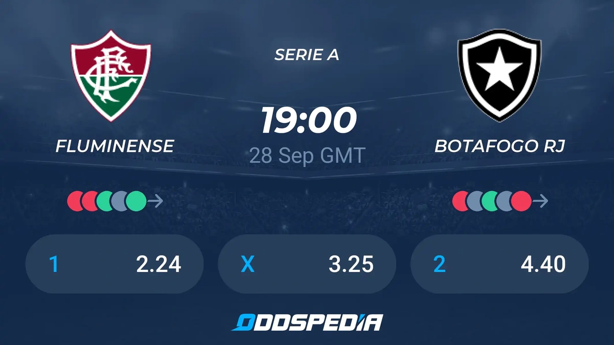 fluminense vs botafogo