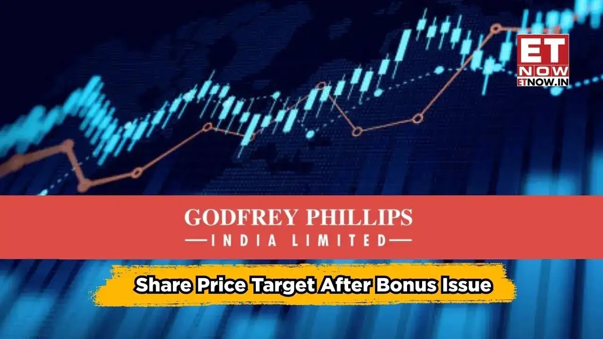 Understanding the Fundamentals | What Drives the Price?