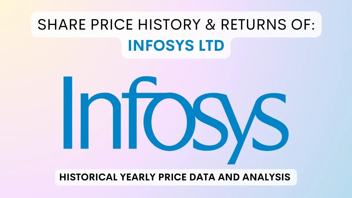 What's Behind the Fluctuations in Infosys Stock?